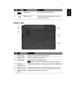 Preview for 13 page of Acer Aspire 3600 User Manual