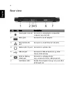 Preview for 14 page of Acer Aspire 3610 Series User Manual