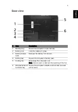 Preview for 15 page of Acer Aspire 3610 Series User Manual