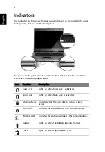 Preview for 18 page of Acer Aspire 3610 Series User Manual