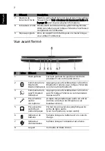 Preview for 10 page of Acer Aspire 3610 (French) Manuel D'Utilisation