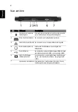 Preview for 12 page of Acer Aspire 3610 (French) Manuel D'Utilisation