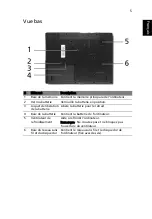 Preview for 13 page of Acer Aspire 3610 (French) Manuel D'Utilisation