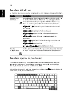 Preview for 22 page of Acer Aspire 3610 (French) Manuel D'Utilisation