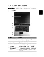 Preview for 9 page of Acer Aspire 3610 Manual Do Utilizador