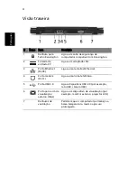 Preview for 12 page of Acer Aspire 3610 Manual Do Utilizador