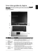 Preview for 9 page of Acer Aspire 3610 Manuel D'Utilisation