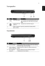 Предварительный просмотр 11 страницы Acer Aspire 3610 Manuel D'Utilisation