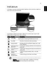 Preview for 17 page of Acer Aspire 3610 Manuel D'Utilisation