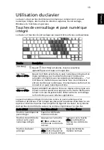 Preview for 21 page of Acer Aspire 3610 Manuel D'Utilisation