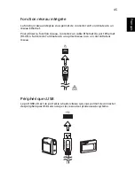 Preview for 53 page of Acer Aspire 3610 Manuel D'Utilisation