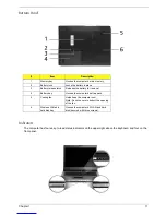 Preview for 19 page of Acer Aspire 3610 Service Manual