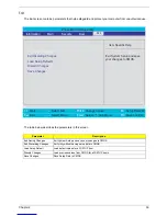 Preview for 45 page of Acer Aspire 3610 Service Manual