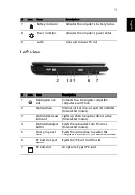 Предварительный просмотр 21 страницы Acer Aspire 3620 User Manual