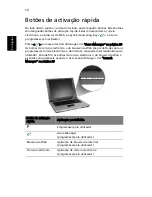 Preview for 20 page of Acer Aspire 3630 Manual Do Utilizador