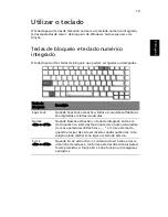 Preview for 23 page of Acer Aspire 3630 Manual Do Utilizador