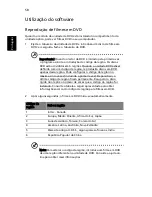 Preview for 68 page of Acer Aspire 3630 Manual Do Utilizador