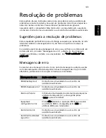 Preview for 73 page of Acer Aspire 3630 Manual Do Utilizador