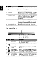 Preview for 12 page of Acer Aspire 3630 Manuel D'Utilisation