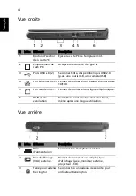 Предварительный просмотр 14 страницы Acer Aspire 3630 Manuel D'Utilisation