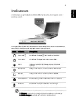 Preview for 19 page of Acer Aspire 3630 Manuel D'Utilisation