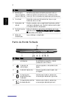 Preview for 12 page of Acer Aspire 3630 (Portuguese) Manual Do Utilizador