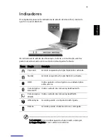 Preview for 19 page of Acer Aspire 3630 (Portuguese) Manual Do Utilizador