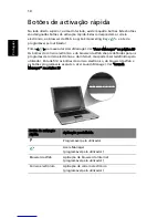 Preview for 20 page of Acer Aspire 3630 (Portuguese) Manual Do Utilizador