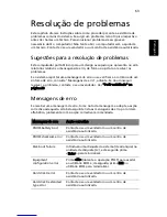 Preview for 73 page of Acer Aspire 3630 (Portuguese) Manual Do Utilizador