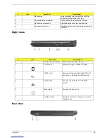 Предварительный просмотр 14 страницы Acer Aspire 3630 Service Manual