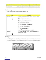 Preview for 19 page of Acer Aspire 3630 Service Manual