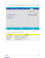 Preview for 47 page of Acer Aspire 3630 Service Manual