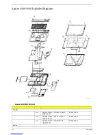 Preview for 96 page of Acer Aspire 3630 Service Manual