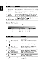 Предварительный просмотр 12 страницы Acer Aspire 3630 User Manual