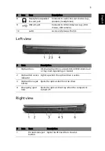 Preview for 13 page of Acer Aspire 3630 User Manual