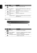 Preview for 14 page of Acer Aspire 3630 User Manual