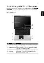 Предварительный просмотр 29 страницы Acer Aspire 3650 (French) Manuel D'Utilisation