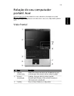 Preview for 29 page of Acer Aspire 3650 Manual Do Utilizador