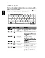 Preview for 44 page of Acer Aspire 3650 Manual Do Utilizador