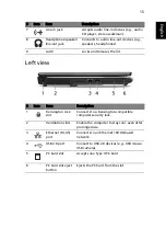 Preview for 29 page of Acer Aspire 3650 User Manual