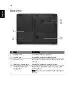 Preview for 32 page of Acer Aspire 3650 User Manual