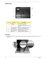 Preview for 20 page of Acer Aspire 3670 Series Service Manual