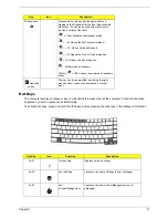 Preview for 25 page of Acer Aspire 3670 Series Service Manual