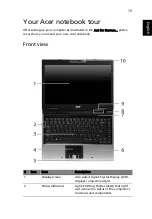 Preview for 29 page of Acer Aspire 3670 Series User Manual