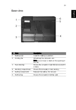 Preview for 35 page of Acer Aspire 3670 Series User Manual