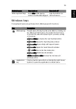 Preview for 47 page of Acer Aspire 3670 Series User Manual