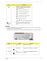 Предварительный просмотр 25 страницы Acer Aspire 3680 Series Service Manual