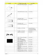 Предварительный просмотр 119 страницы Acer Aspire 3680 Series Service Manual