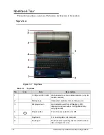 Preview for 10 page of Acer Aspire 3750 Service Manual