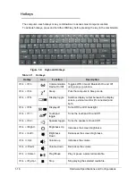 Preview for 20 page of Acer Aspire 3750 Service Manual